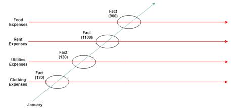 A close up of a device Description automatically generated